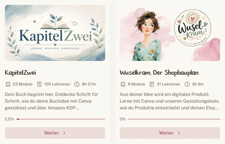 Cover von KapitelZwei
